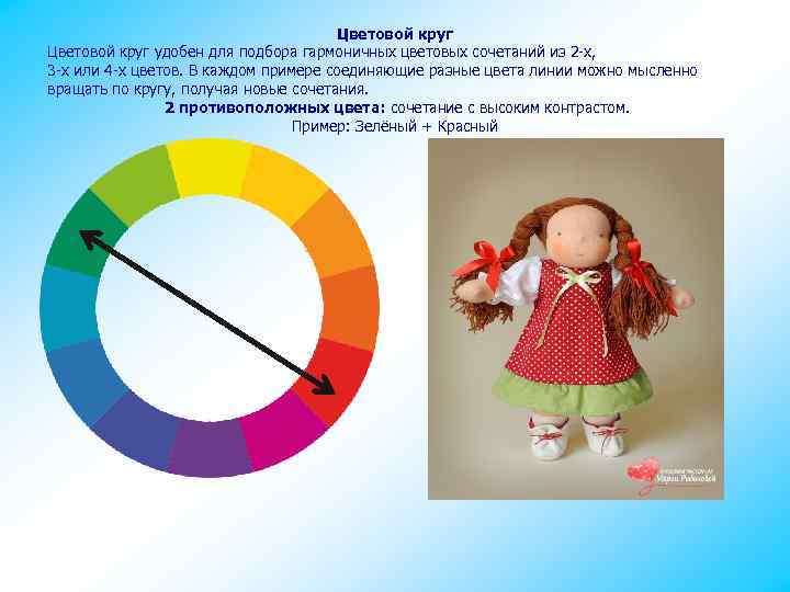Цветовой круг удобен для подбора гармоничных цветовых сочетаний из 2 -х, 3 -х или