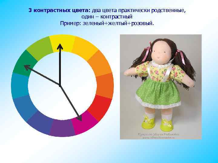 3 контрастных цвета: два цвета практически родственные, один – контрастный Пример: зеленый+желтый+розовый. 