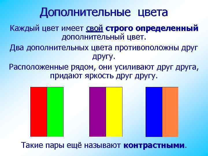 Дополнительные цвета Каждый цвет имеет свой строго определенный свой определенный дополнительный цвет. Два дополнительных