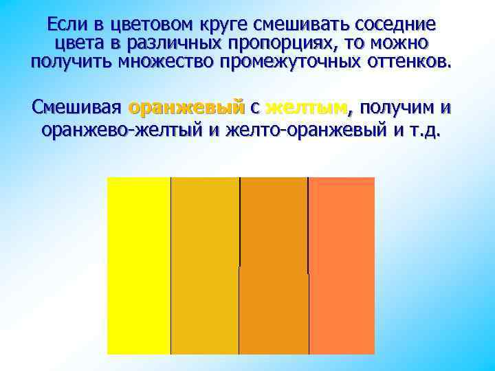 Если в цветовом круге смешивать соседние цвета в различных пропорциях, то можно получить множество