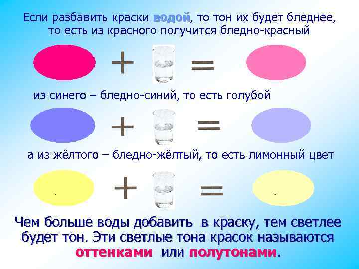 Если разбавить краски водой, то тон их будет бледнее, водой то есть из красного