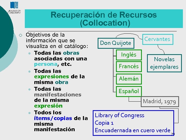 Recuperación de Recursos (Collocation) ¡ Objetivos de la información que se visualiza en el