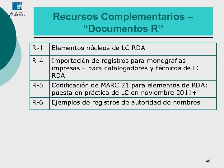 Recursos Complementarios – “Documentos R” R-1 Elementos núcleos de LC RDA R-4 Importación de