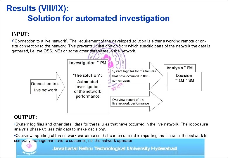 Results (VIII/IX): Solution for automated investigation INPUT: • “Connection to a live network”. The