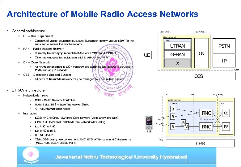 Architecture of Mobile Radio Access Networks • General architecture • UE – User Equipment