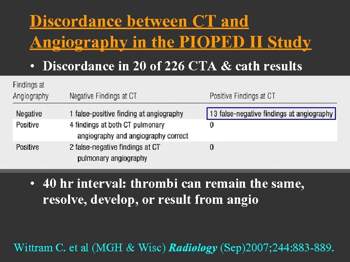 Discordance between CT and Angiography in the PIOPED II Study • Discordance in 20