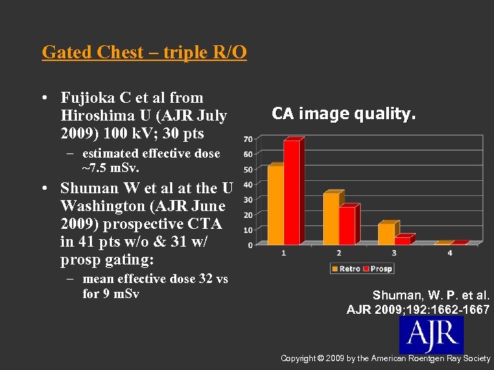Gated Chest – triple R/O • Fujioka C et al from Hiroshima U (AJR