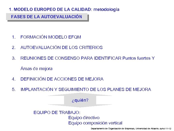 1. MODELO EUROPEO DE LA CALIDAD: metodología FASES DE LA AUTOEVALUACIÓN 1. FORMACIÓN MODELO
