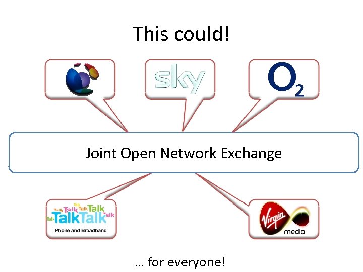 This could! Joint Open Network Exchange … for everyone! 