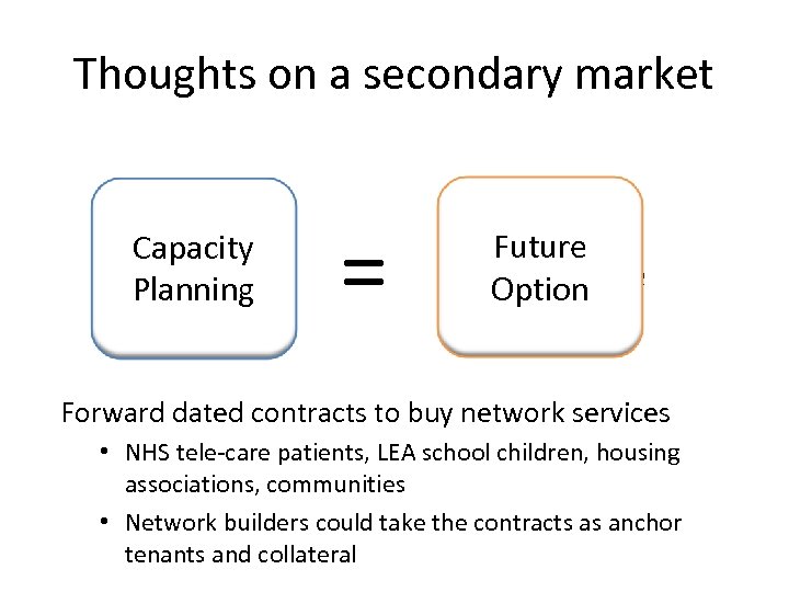 Thoughts on a secondary market Capacity Supply-side Planning = Future Demand-side Option Forward dated