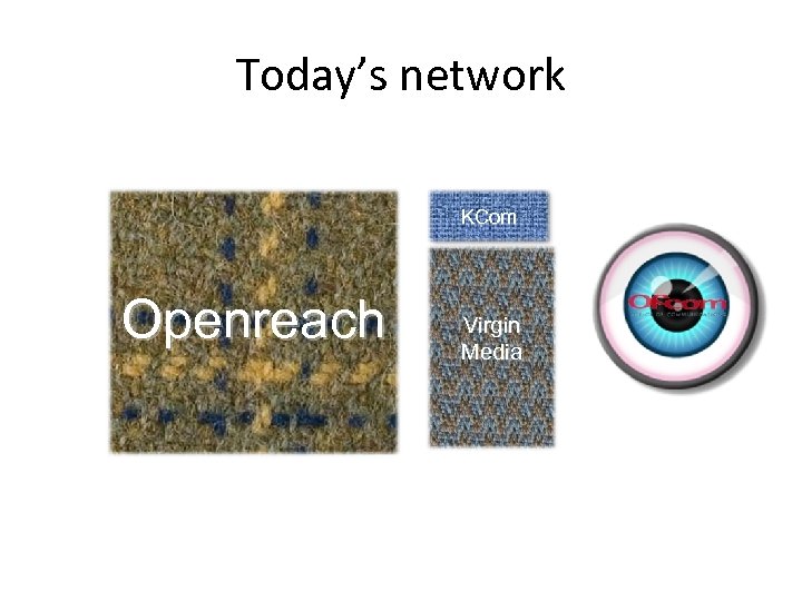 Today’s network KCom Openreach Virgin Media 