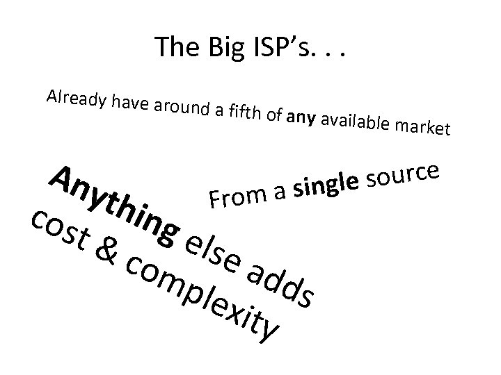 The Big ISP’s. . . Already have ar ound a fifth of a ny