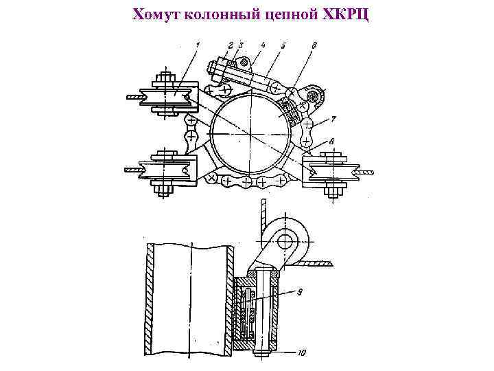 Хомут колонный цепной ХКРЦ 