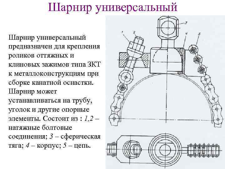 Какие шарниры называются кратными