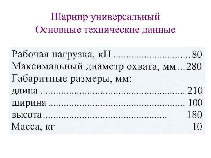 Шарнир универсальный Основные технические данные 