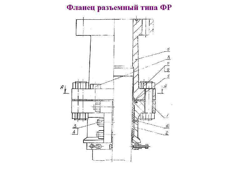 Фланец разъемный типа ФР 