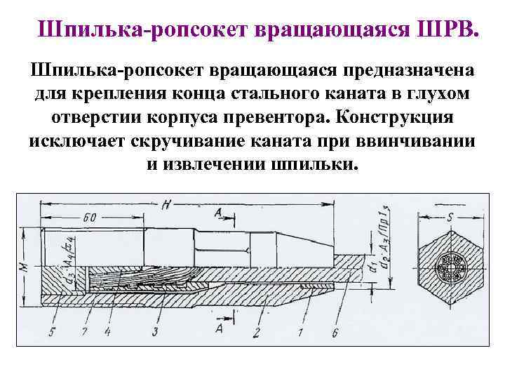Шпилька-ропсокет вращающаяся ШРВ. Шпилька-ропсокет вращающаяся предназначена для крепления конца стального каната в глухом отверстии