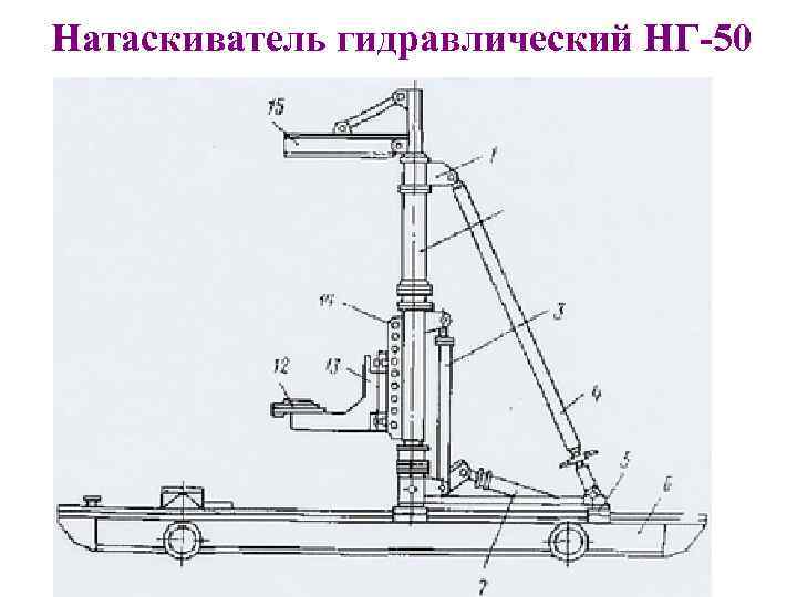 Натаскиватель гидравлический НГ-50 