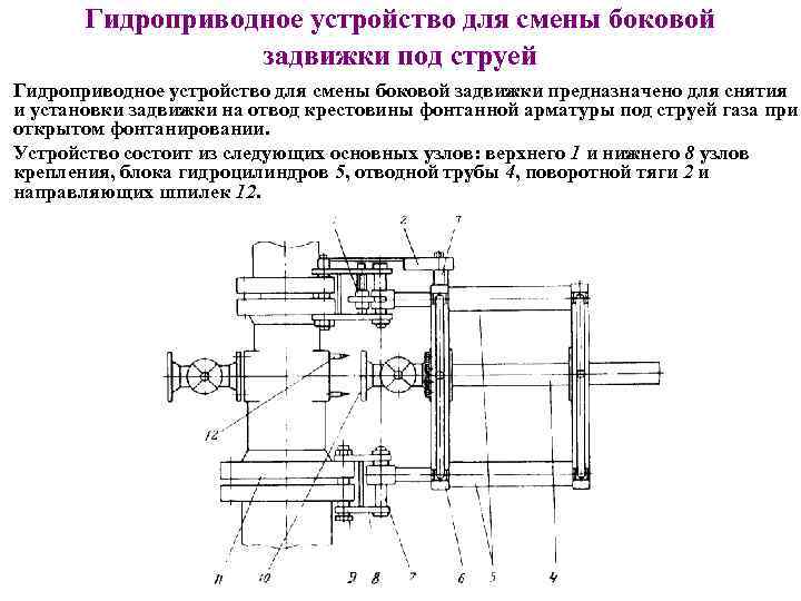Гидроприводное устройство для смены боковой задвижки под струей Гидроприводное устройство для смены боковой задвижки