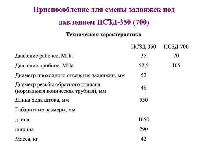 Приспособление для смены задвижек под давлением ПСЗД-350 (700) 