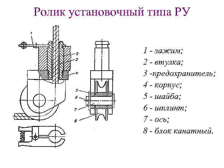 Ролик установочный типа РУ 1 - зажим; 2 - втулка; 3 -предохранитель; 4 -