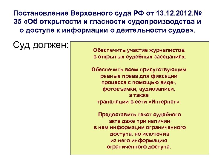 Постановление Верховного суда РФ от 13. 12. 2012. № 35 «Об открытости и гласности