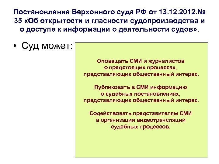 Постановление Верховного суда РФ от 13. 12. 2012. № 35 «Об открытости и гласности