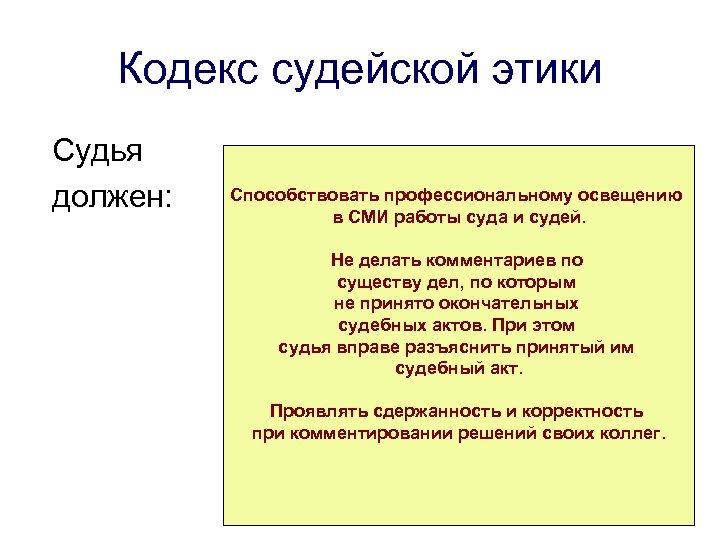 Кодекс судейской этики Судья должен: Способствовать профессиональному освещению в СМИ работы суда и судей.