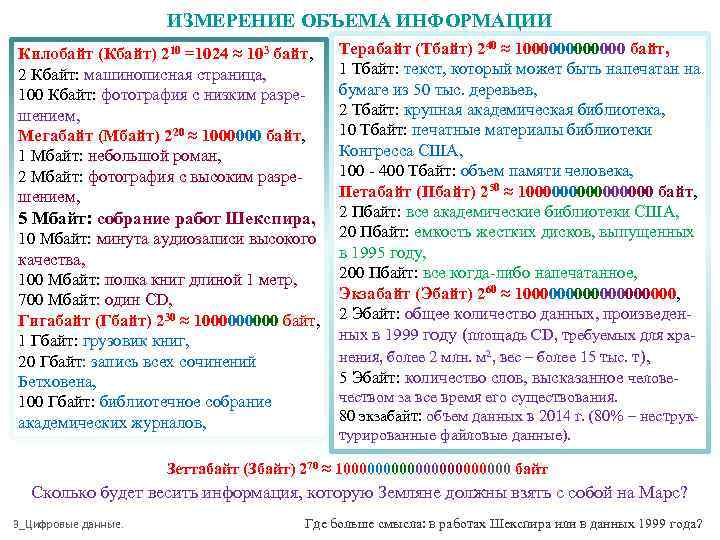 ИЗМЕРЕНИЕ ОБЪЕМА ИНФОРМАЦИИ Килобайт (Кбайт) 210 =1024 ≈ 103 байт, 2 Кбайт: машинописная страница,