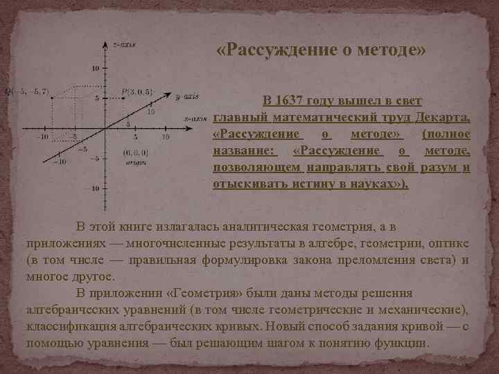 Размышления о методе. Рассуждение о методе. Декарт рассуждение о методе. Рассуждение о методе книга. Рассуждение о методе Рене Декарт книга.