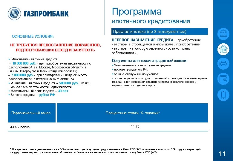 Программа ипотечного кредитования Простая ипотека (по 2 -м документам) ОСНОВНЫЕ УСЛОВИЯ: НЕ ТРЕБУЕТСЯ ПРЕДОСТАВЛЕНИЕ