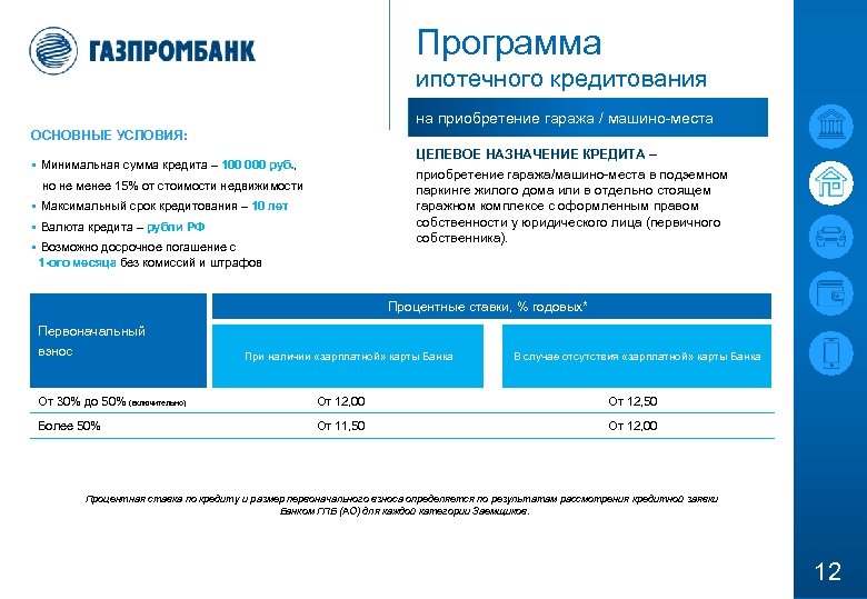 Как работает газпромбанк. Газпромбанк продукты банка. Газпромбанк презентация. Газпромбанк презентация банка. Стратегия развития Газпромбанка.