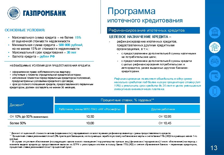Программа ипотечного кредитования Рефинансирование ипотечных кредитов ОСНОВНЫЕ УСЛОВИЯ: ЦЕЛЕВОЕ НАЗНАЧЕНИЕ КРЕДИТА – рефинансирование ипотечных