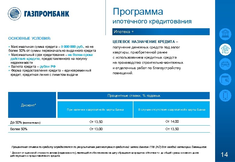 Процент газпромбанк на сегодня в рублях. Условия кредитования Газпромбанк. Максимальная сумма ипотечного кредита. Ссуда в Газпромбанке процентная ставка. Газпромбанк продукты банка.