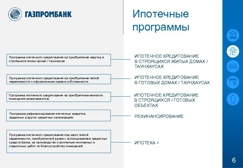 Ипотечные программы Программа ипотечного кредитования на приобретение квартир в строящихся жилых домах / таунхаусах