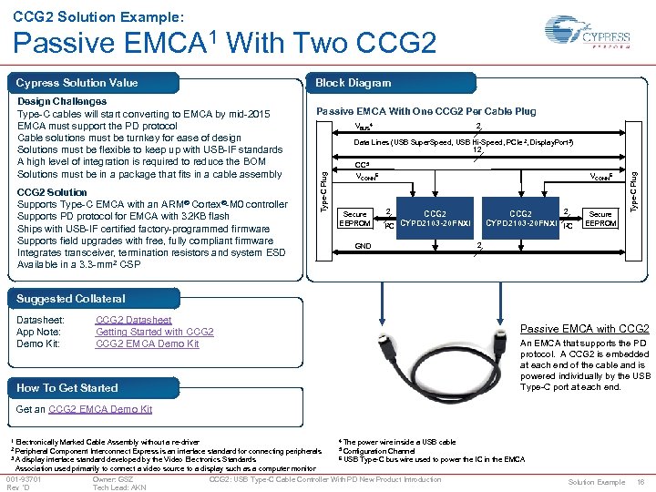 CCG 2 Solution Example: Passive EMCA 1 With Two CCG 2 Solution Supports Type-C