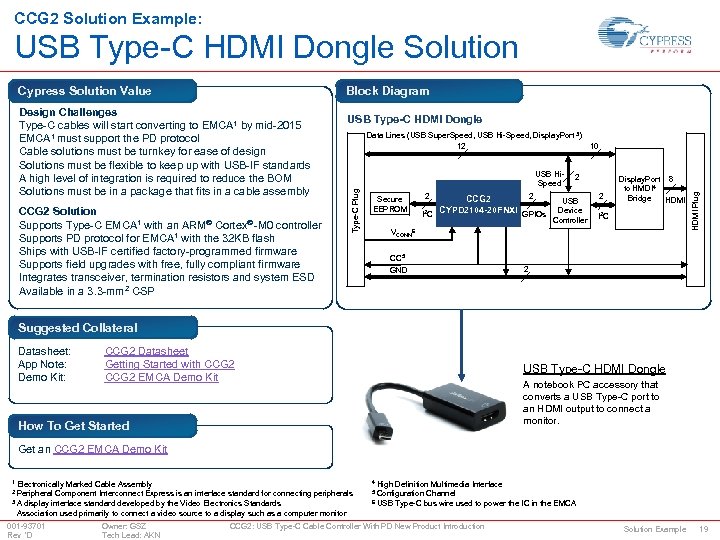 Подключение hdmi к телефону type c New Product Introduction CCG 2 USB Type-C Cable