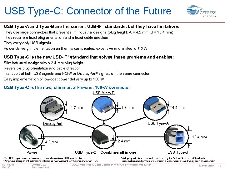 USB Type-C: Connector of the Future USB Type-A and Type-B are the current USB-IF