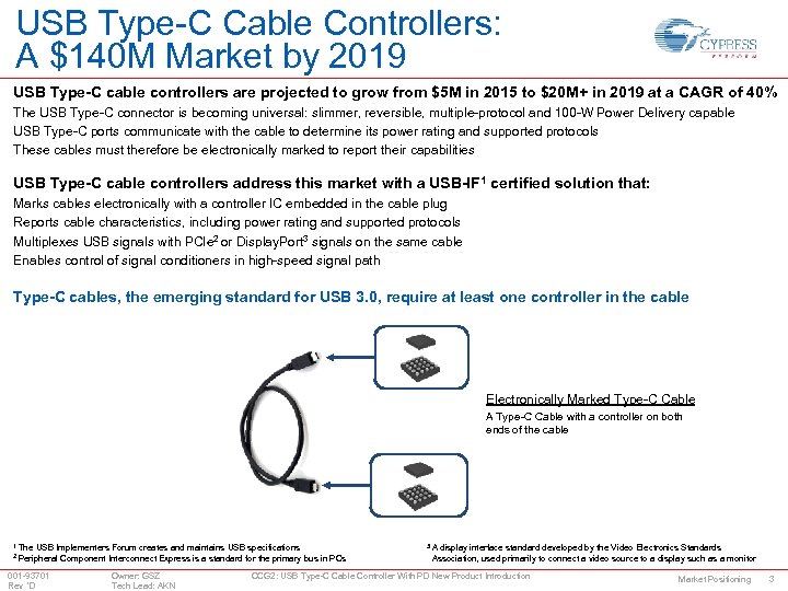 USB Type-C Cable Controllers: A $140 M Market by 2019 USB Type-C cable controllers