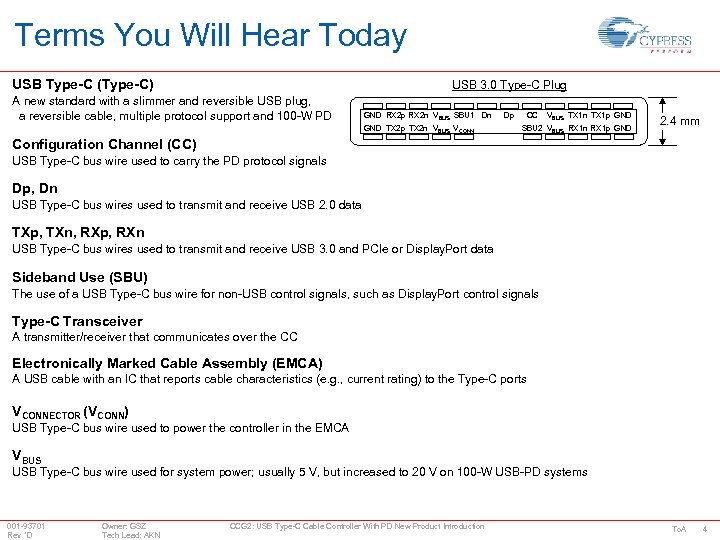 Terms You Will Hear Today USB Type-C (Type-C) USB 3. 0 Type-C Plug A