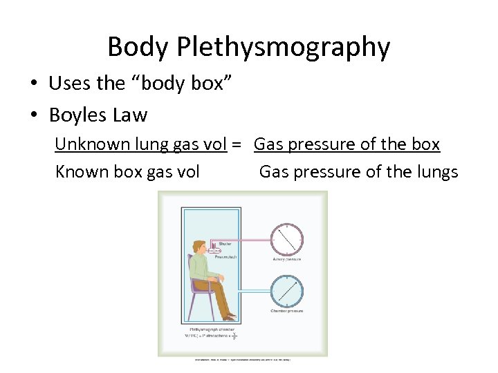 Body Plethysmography • Uses the “body box” • Boyles Law Unknown lung gas vol