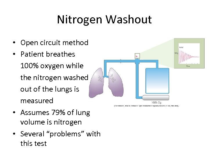 Nitrogen Washout • Open circuit method • Patient breathes 100% oxygen while the nitrogen
