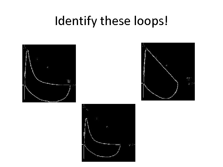 Identify these loops! 