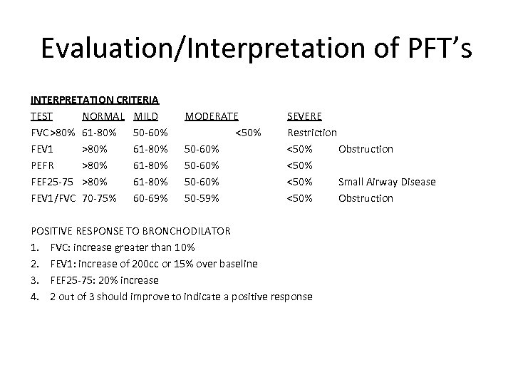 Evaluation/Interpretation of PFT’s INTERPRETATION CRITERIA TEST NORMAL MILD FVC >80% 61 -80% 50 -60%
