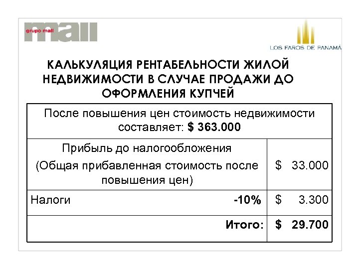КАЛЬКУЛЯЦИЯ РЕНТАБЕЛЬНОСТИ ЖИЛОЙ НЕДВИЖИМОСТИ В СЛУЧАЕ ПРОДАЖИ ДО ОФОРМЛЕНИЯ КУПЧЕЙ После повышения цен стоимость