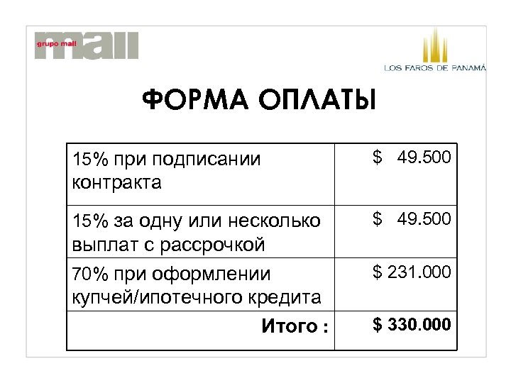 ФОРМА ОПЛАТЫ 15% при подписании $ 49. 500 контракта 15% за одну или несколько