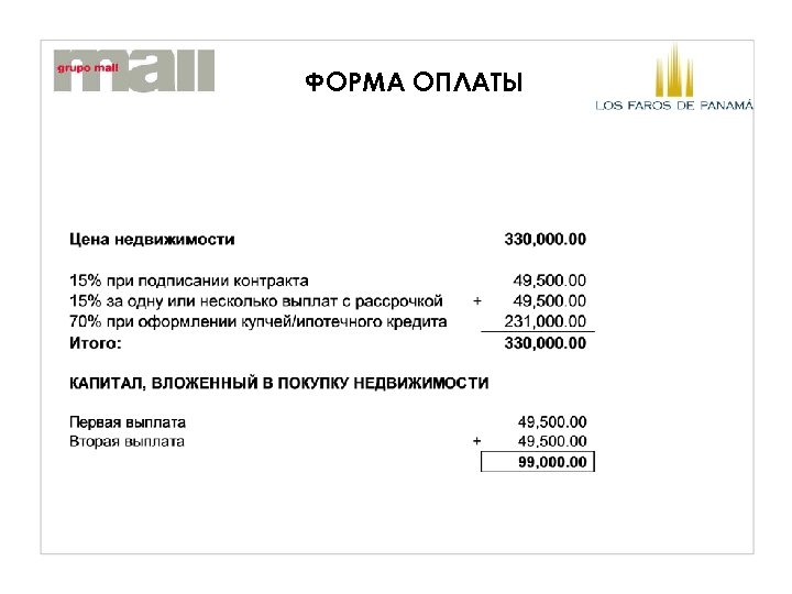 ФОРМА ОПЛАТЫ 