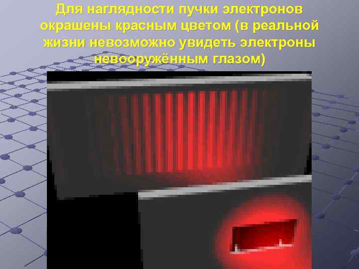 Для наглядности пучки электронов окрашены красным цветом (в реальной жизни невозможно увидеть электроны невооружённым