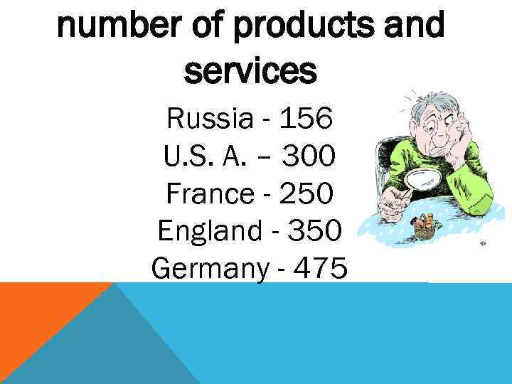 number of products and services Russia - 156 U. S. A. – 300 France