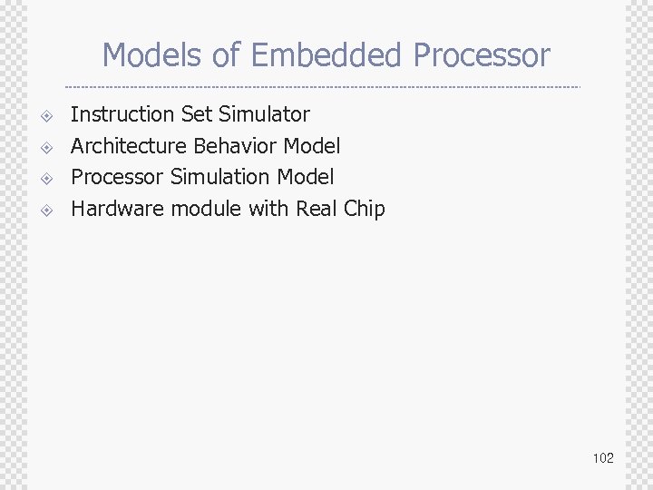 Models of Embedded Processor ± ± Instruction Set Simulator Architecture Behavior Model Processor Simulation